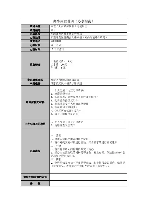 办事流程说明(办事指南)