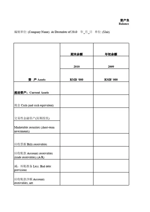 资产负债表 2
