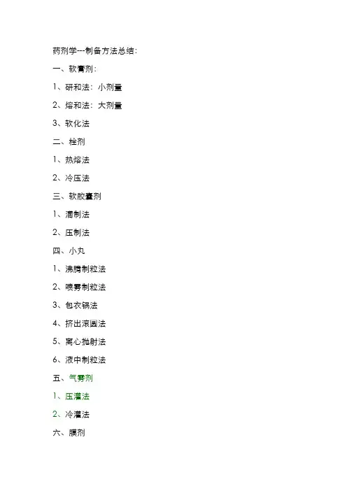 药剂学---制备方法总结