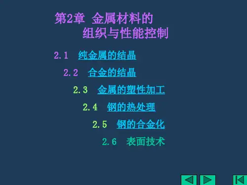 3结晶过程(1)