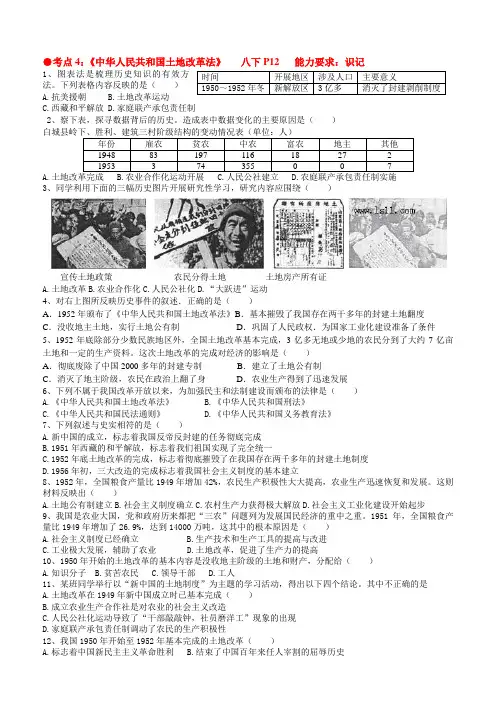 考点4：土地改革