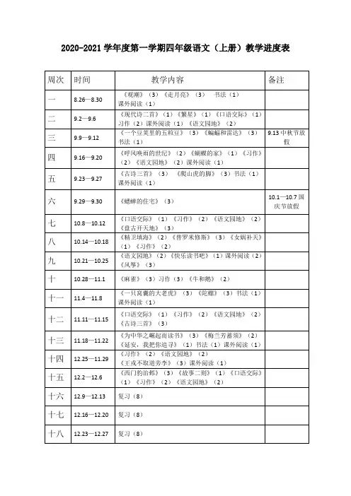 部编版四年级语文上册教学进度表