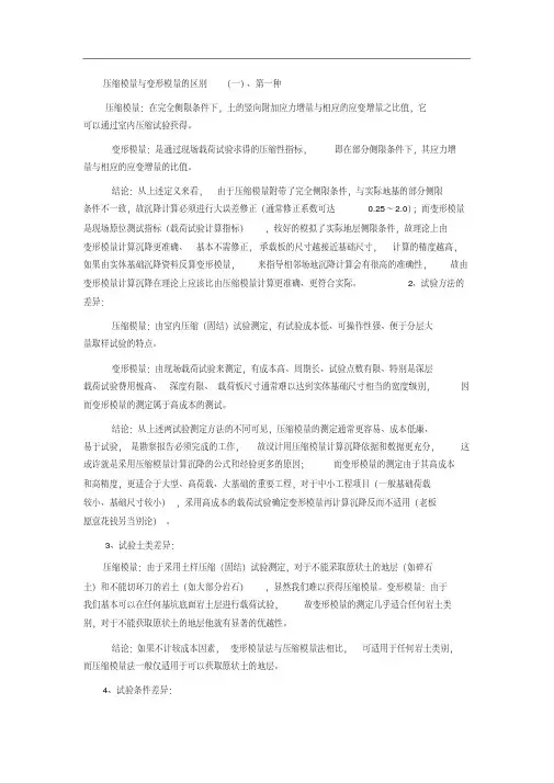 压缩模量、变形模量、弹性模量