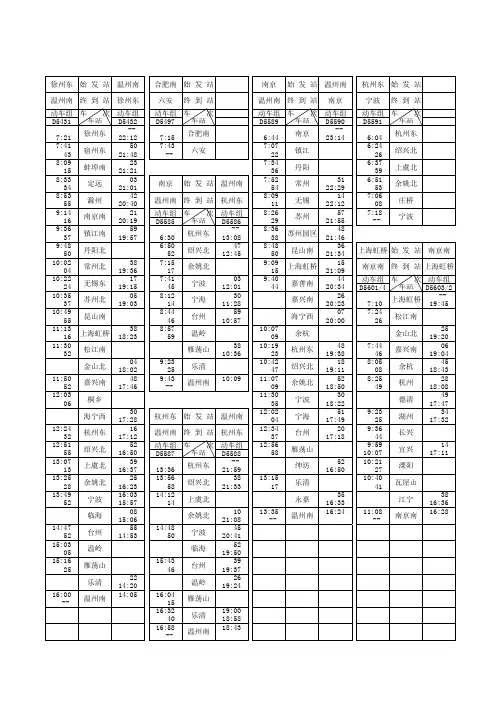 20141210铁路时刻表