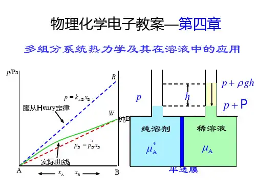 第四章 多组分体系