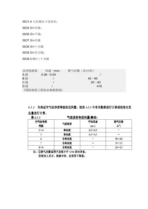洁净等级及换气次数