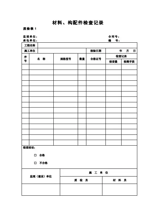 [工程管理表格]质检表4隐蔽工程检查验收记录