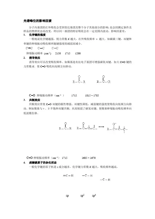 红外吸收光谱峰位的影响因素