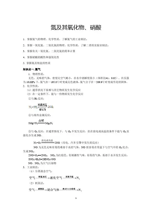 氮及其氧化物、硝酸