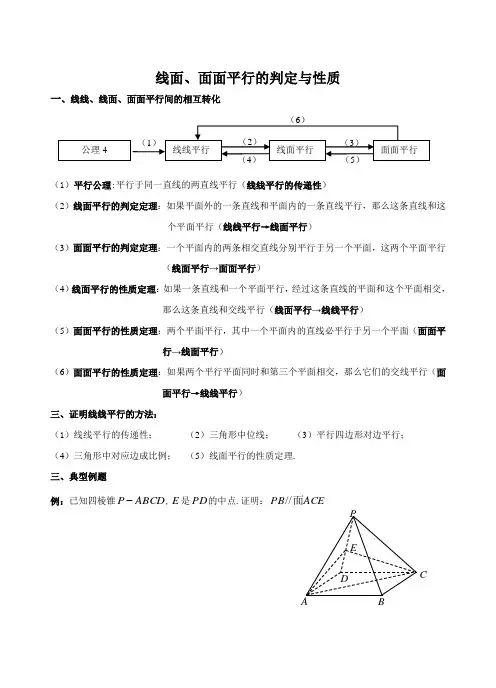 线面、面面平行的判定与性质
