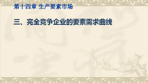 微观经济学(完全竞争企业的要素需求曲线)
