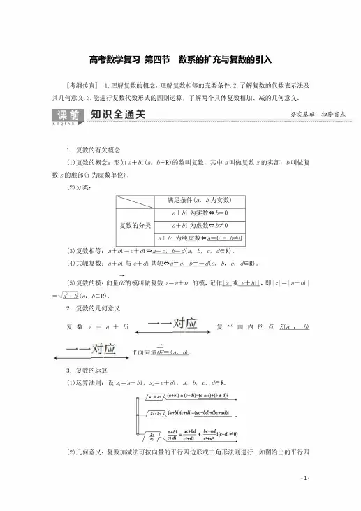 高考理科数学复习《数系的扩充与复数的引入》练习题和答案解析