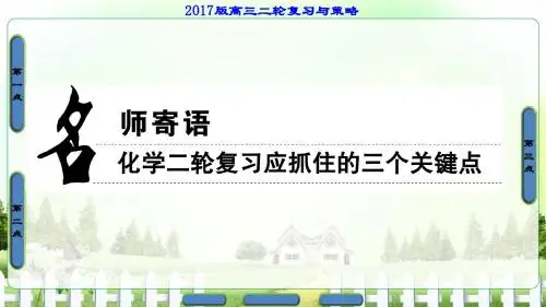 【课堂新坐标】2017届高三化学通用版二轮复习课件名师寄语
