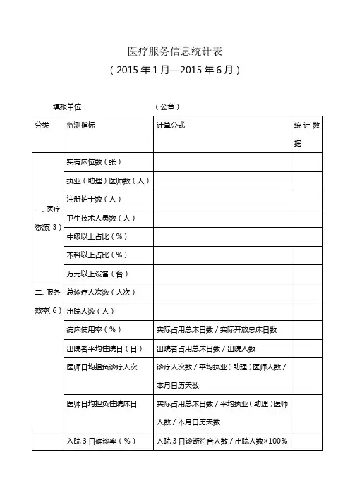 医疗服务信息统计表