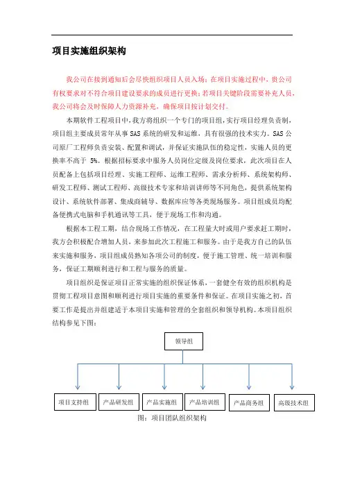 软件项目实施组织架构