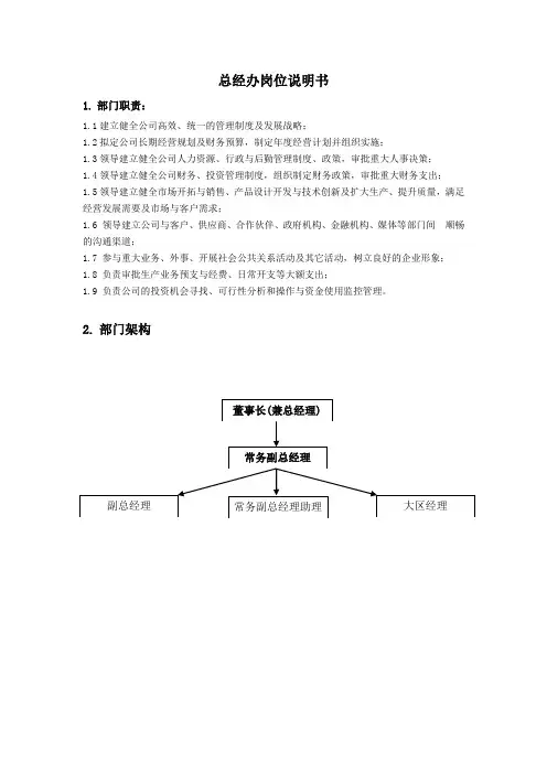 总经办岗位说明书(1).doc