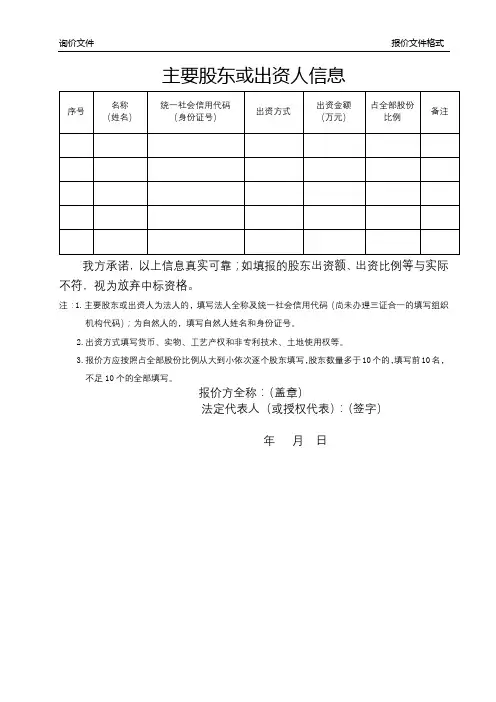 主要股东或出资人信息【模板】