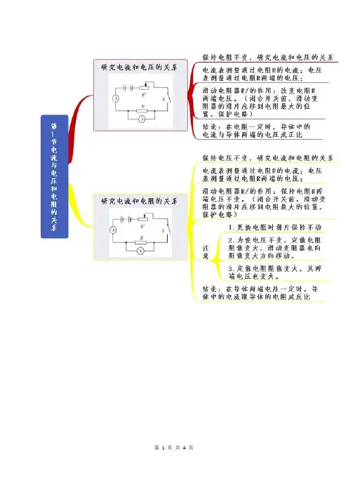 第17章 欧姆定律-九年级物理全一册知识框架思维导图(人教版)