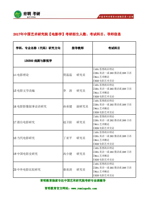 2017年中国艺术研究院电影学611艺术概论考研历年真题