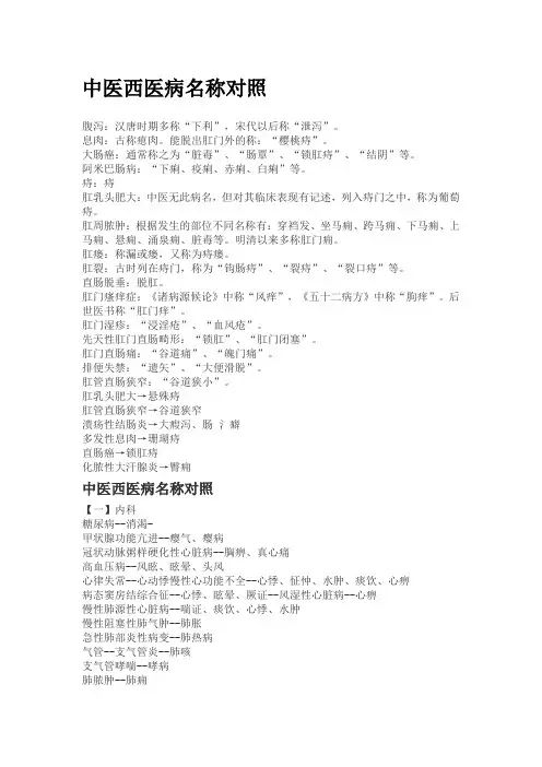 中医西医病名称对照