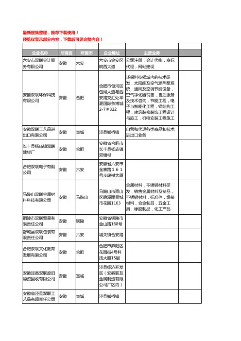 新版安徽省双联工商企业公司商家名录名单联系方式大全33家