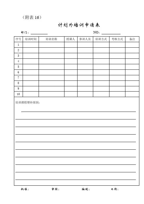 (附表16)计划外培训申请表