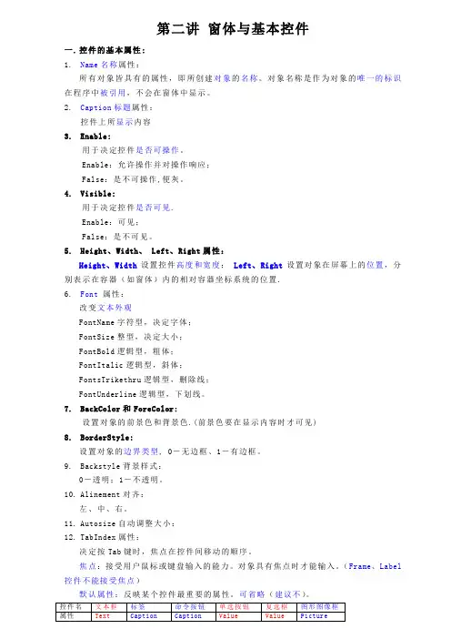 VB 6.0 讲义(第二章 窗体与基本控件)