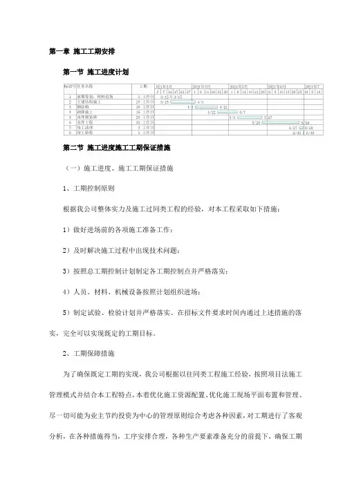施工工期安排