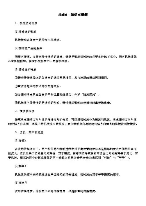 机械波知识点精解