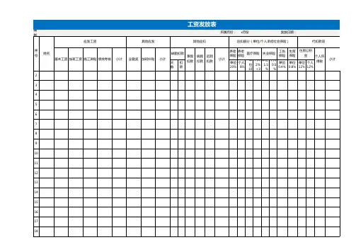 公司财务工资发放表格