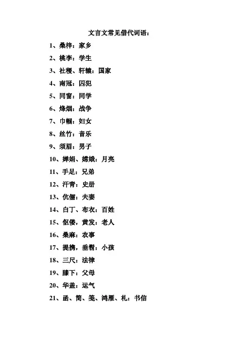 文言文常见借代词语