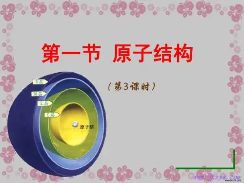 化学：1.1.3《电子云与原子轨道》课件(新人教版选修3)ppt