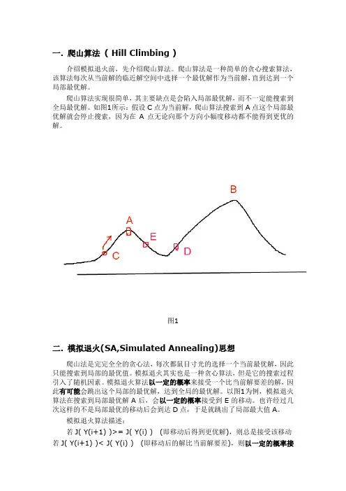模拟退火算法 2