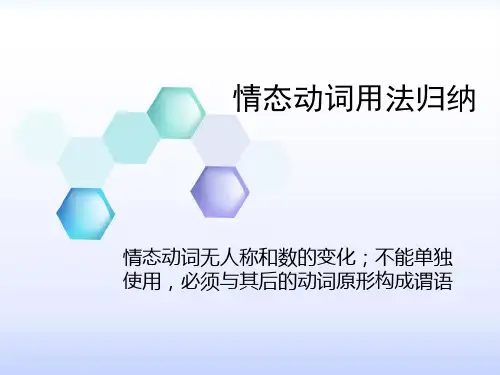 高中英语 情态动词用法归纳(全)(共63张PPT)