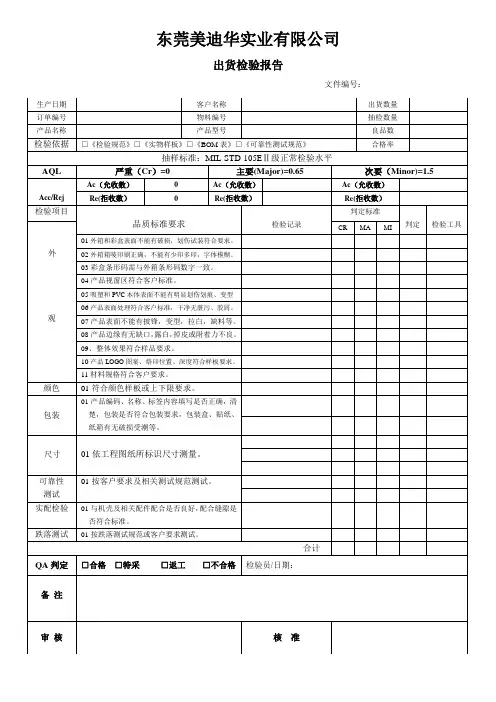 出货检验报告 3
