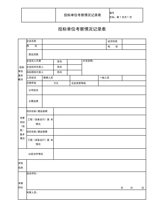投标单位考察情况记录表