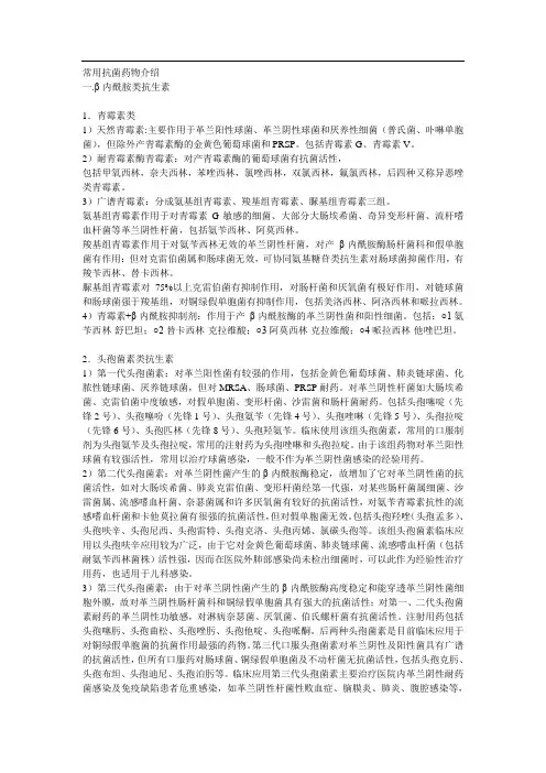 常用抗菌药物介绍