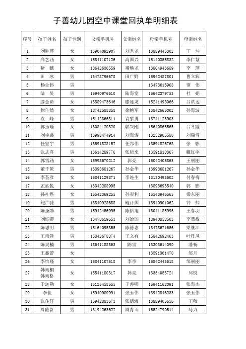 空中课堂统计表