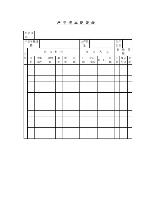 产品成本记录表表格模板格式