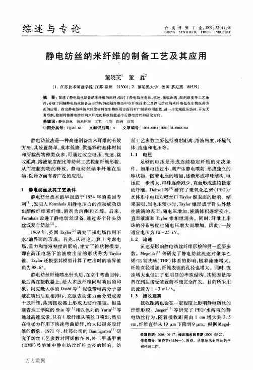 静电纺丝纳米纤维的制备工艺及其应用