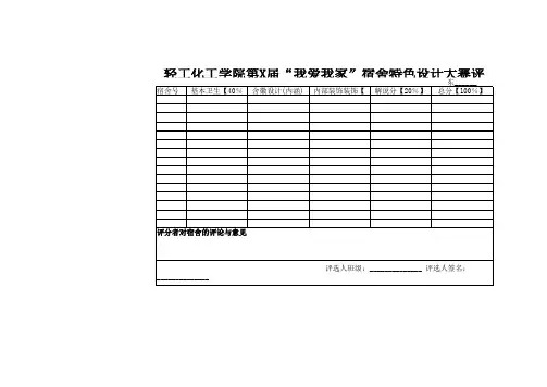 宿舍设计大赛评分表1