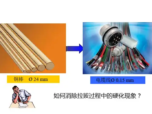 热处理工艺精品PPT课件
