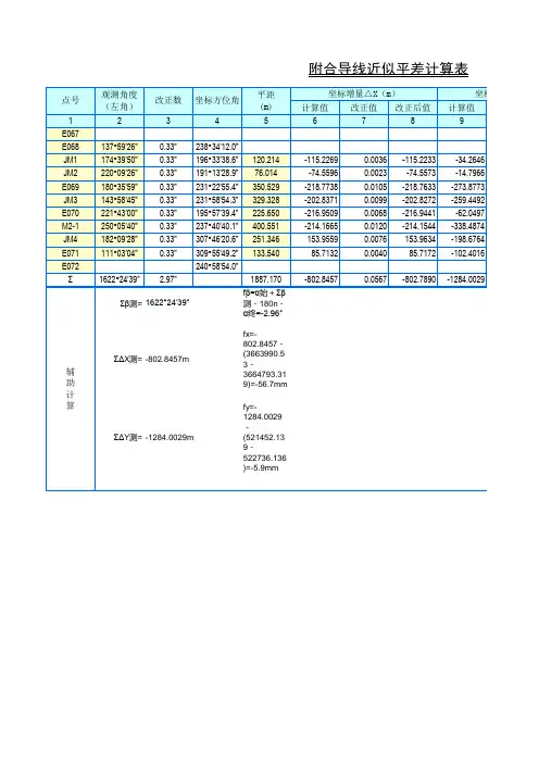 四等水准测量记录表格(自动)