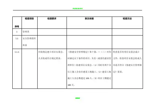 输变电工程安全检查表1(管理类)