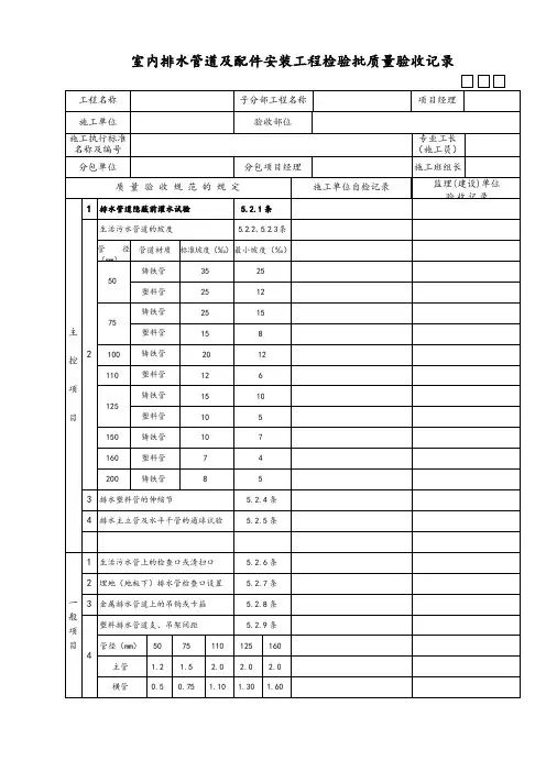 室内排水管道及配件安装工程检验批质量验收记录