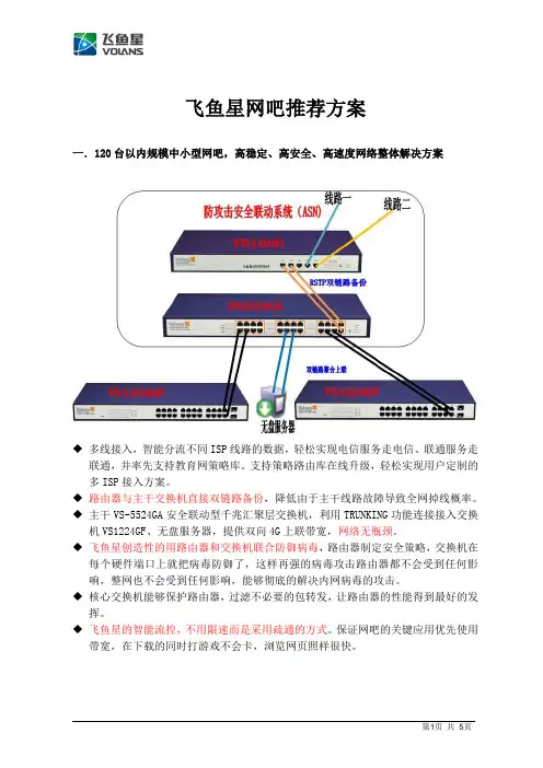2011年网吧网络设备解决方案