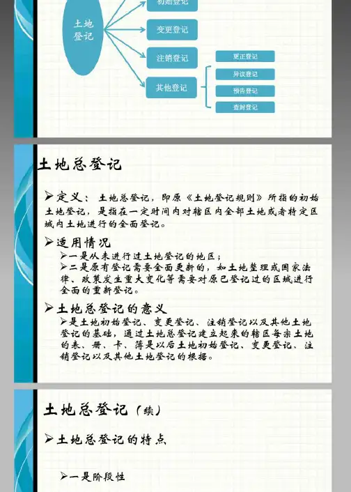 [PDF模板]地籍业务知识培训