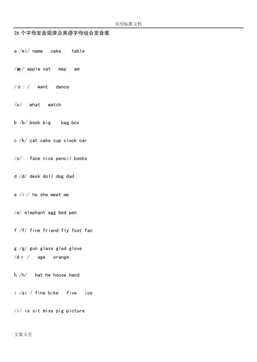26个字母发音规律及英语字母组合发音表