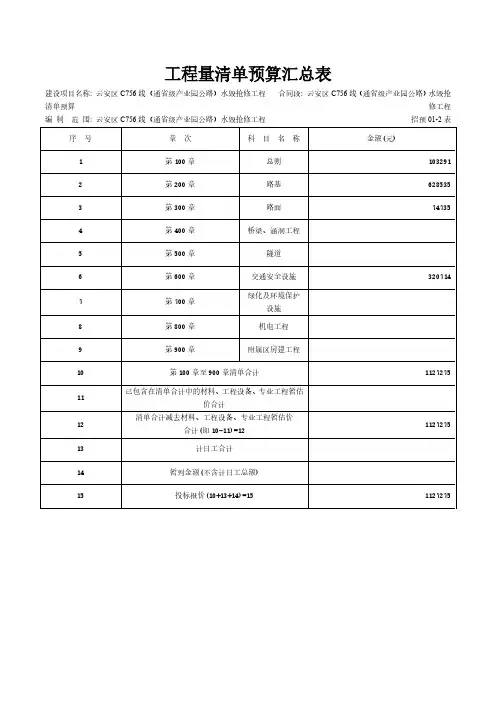 工程量清单预算汇总表