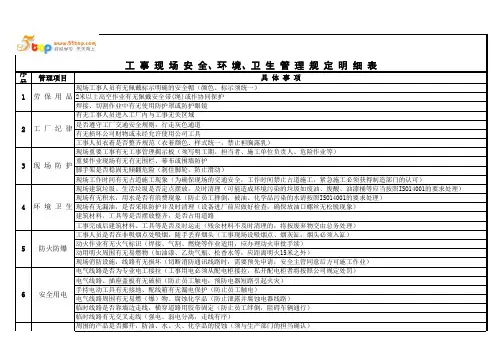工事现场安全环境卫生管理检查表